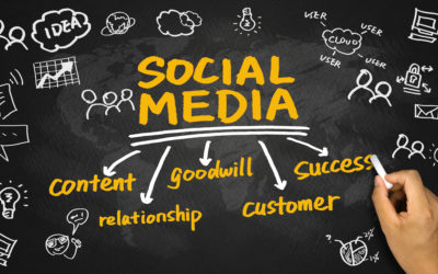 How Social Media Can Bring New Business